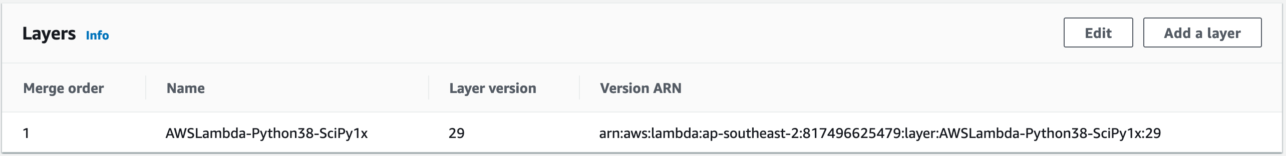 view arn screenshot