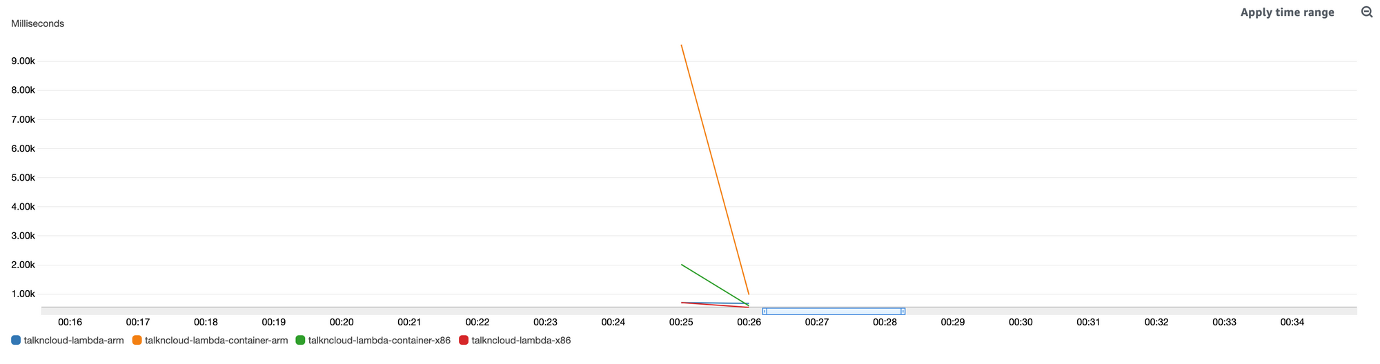 Screen-Shot-2021-10-16-at-11.38.48-am